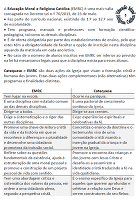 EMRC Catequese